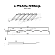 Металлочерепица МЕТАЛЛ ПРОФИЛЬ Монкатта (PURMAN-20-8017-0.5)